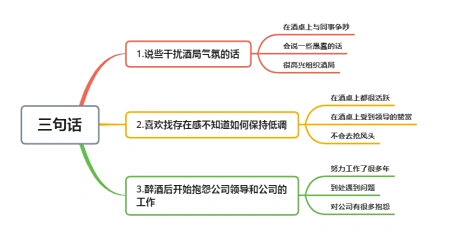 酒桌上，情商低的员工会说这三句话，想要被领导认可很难 